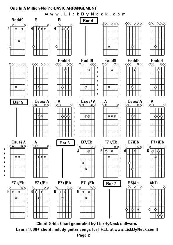 Chord Grids Chart of chord melody fingerstyle guitar song-One In A Million-Ne-Yo-BASIC ARRANGEMENT,generated by LickByNeck software.